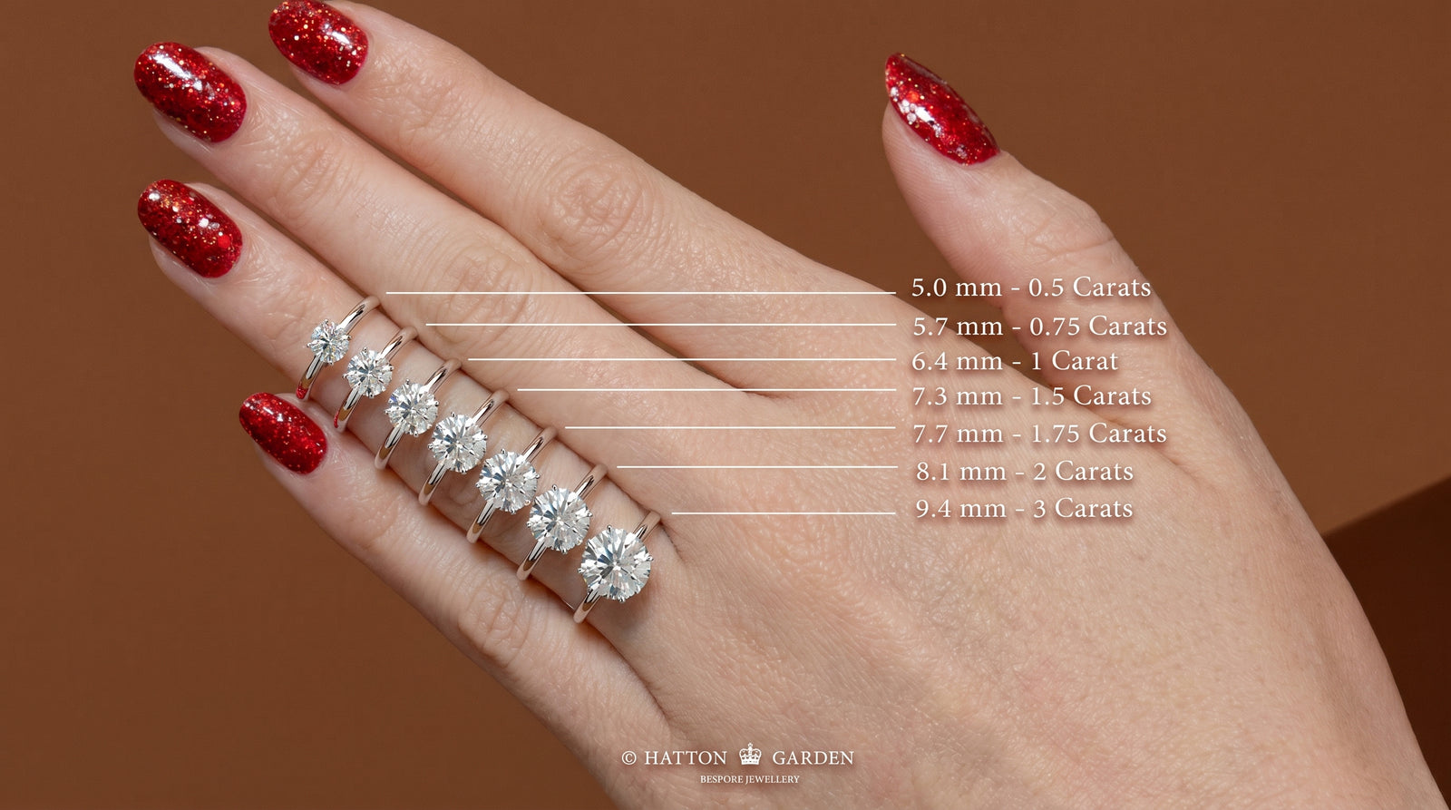 Diamond Carat Weight